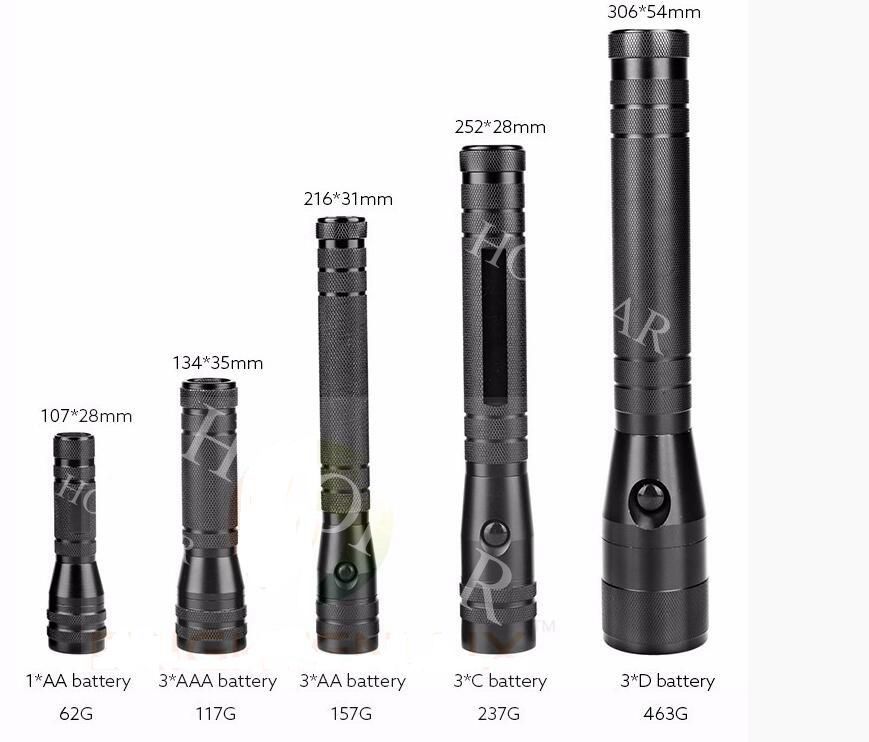High power Led flashlight